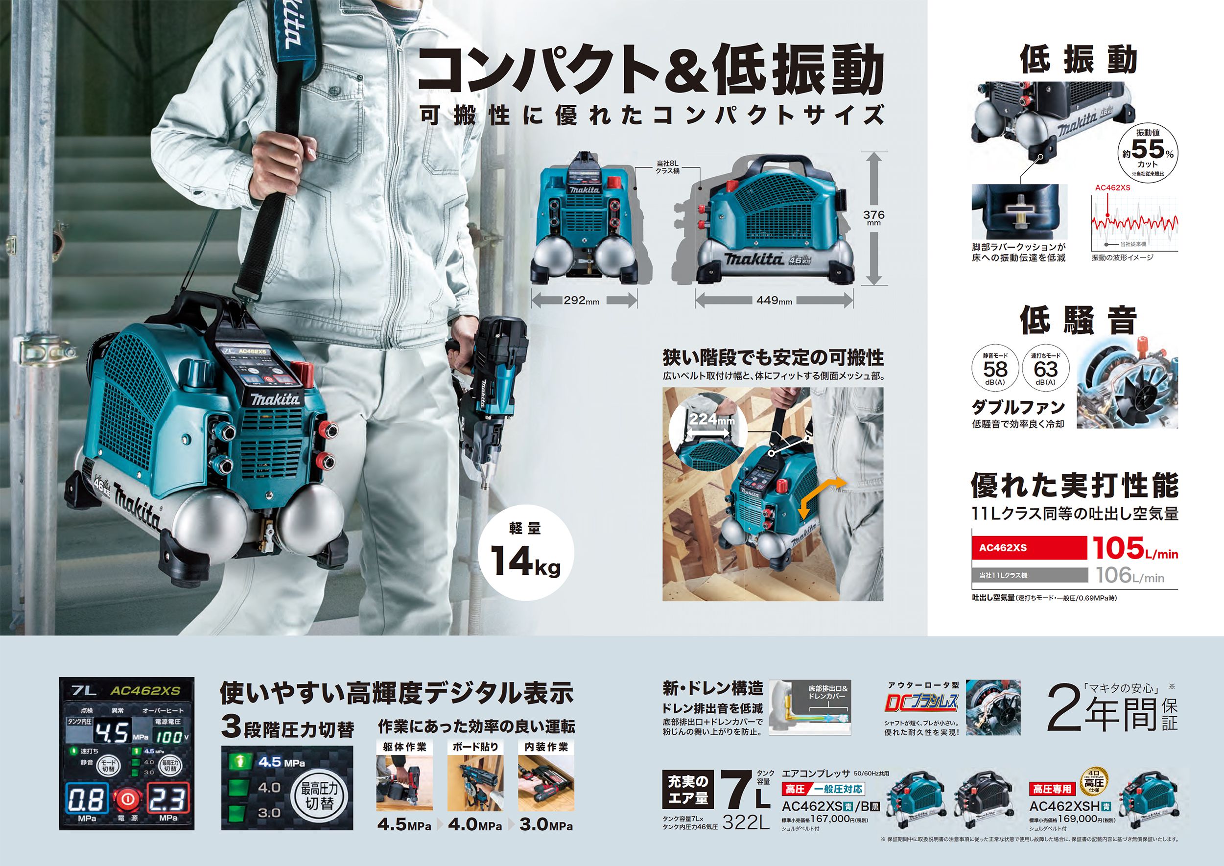 登場! マキタ AC462XS エアコンプレッサ 青 7L 高圧 常圧 各2口