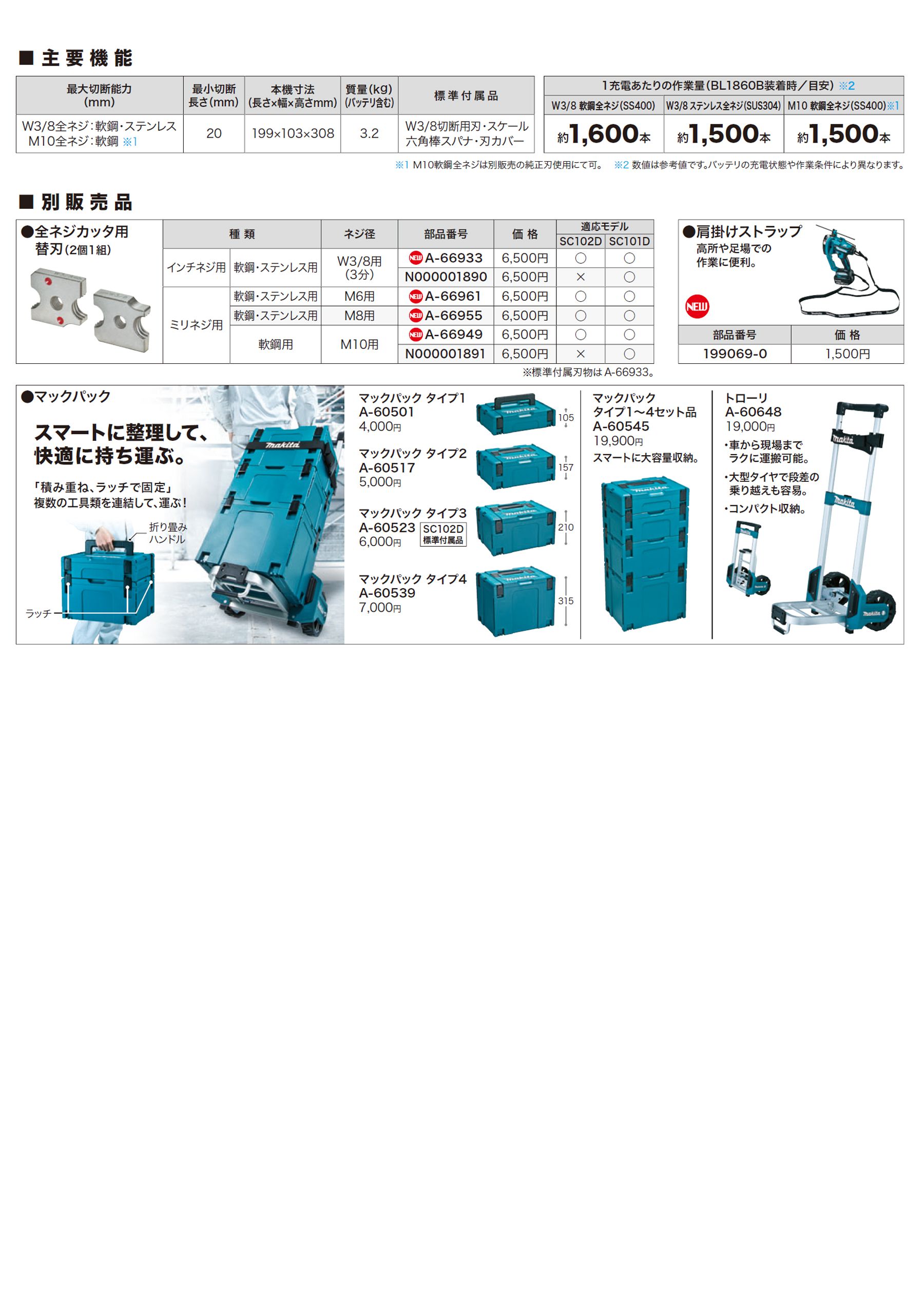 毎日更新▼MAKITA マキタ SC102DRGX 18V 充電式ネジカッタ 電動工具 バッテリー 急速充電器 取扱説明書 ケース 切断機一般