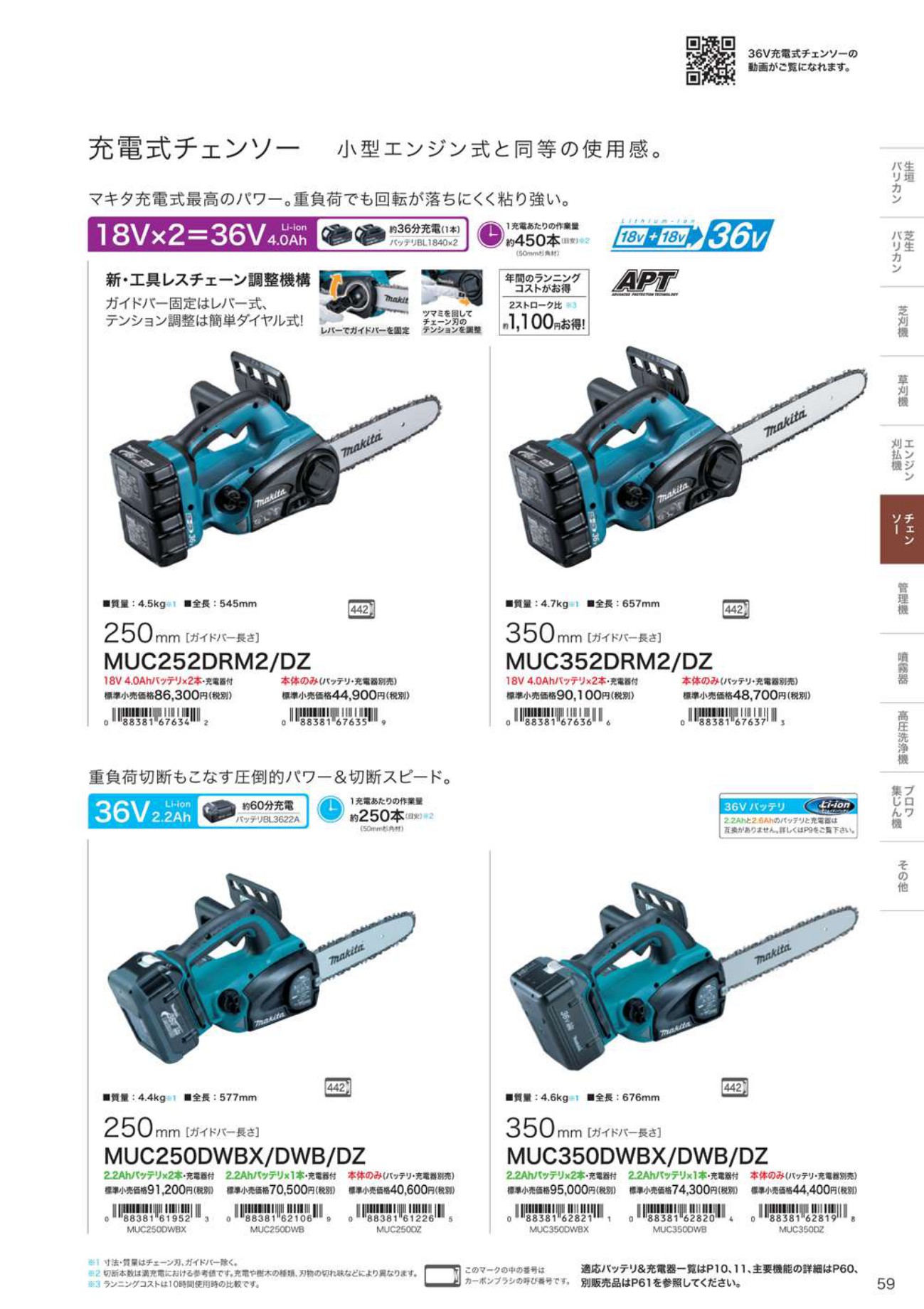 マキタ 充電式チェンソー18V 6.0Ah MUC352DPG2〜MUC352DZ【送料無料 