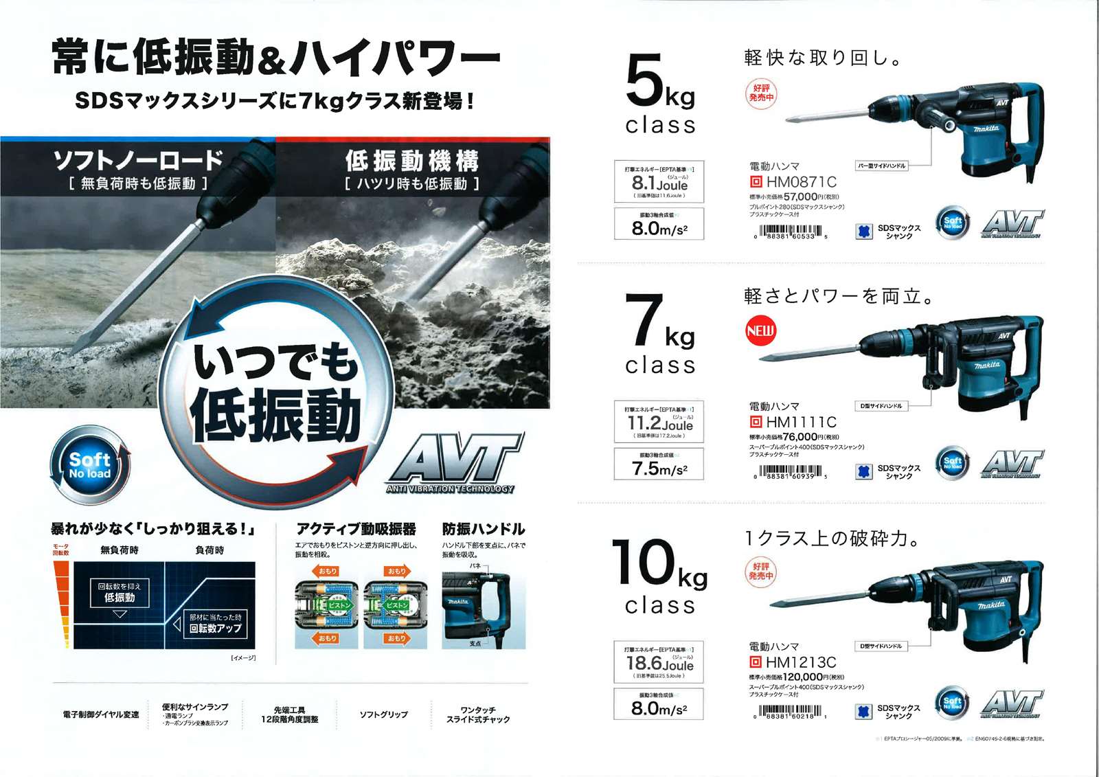 売れ筋がひ贈り物！ マキタ HM1511 30mm六角軸シャンク 電動ハンマ