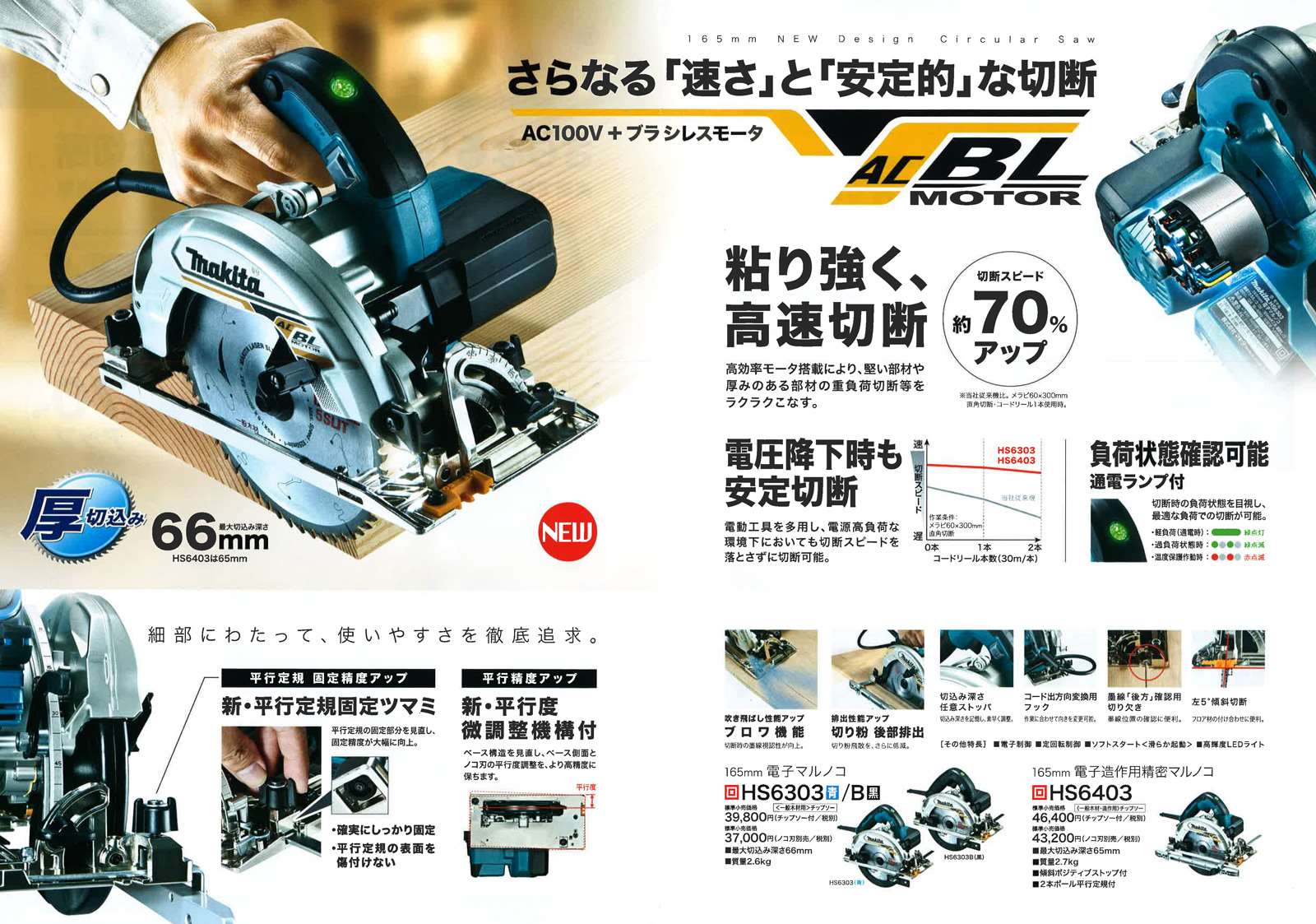 マキタ 電子造作用精密マルノコ 165mm HS6403〜HS6403SP - 工具通販 