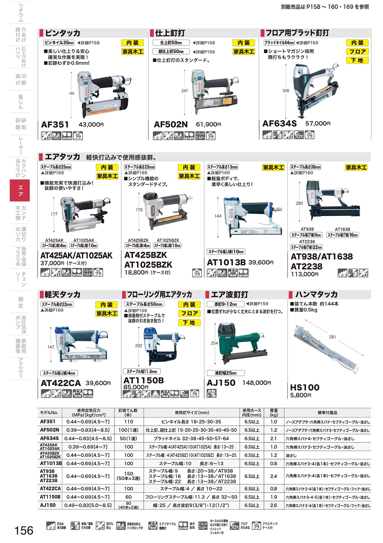 マキタ 軽天タッカ (常圧) ステープル幅 ※J線 4mm AT422CA - 工具通販