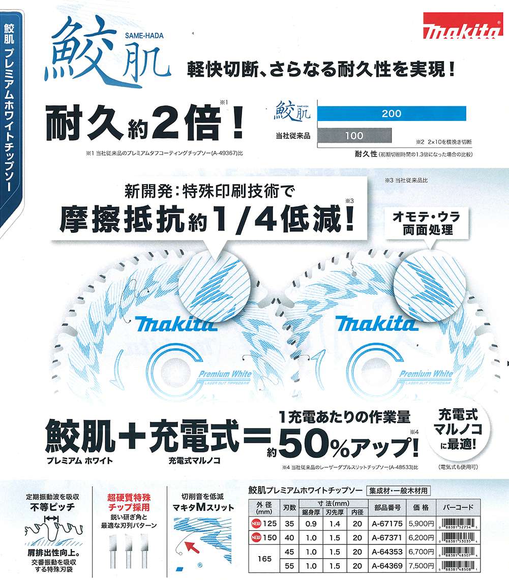 マキタ 鮫肌プレミアムホワイト 一般木材・集成材用 外径125mm A-67175〜外径165mm A-64353 - 工具通販クニモトハモノ  (国本刃物)