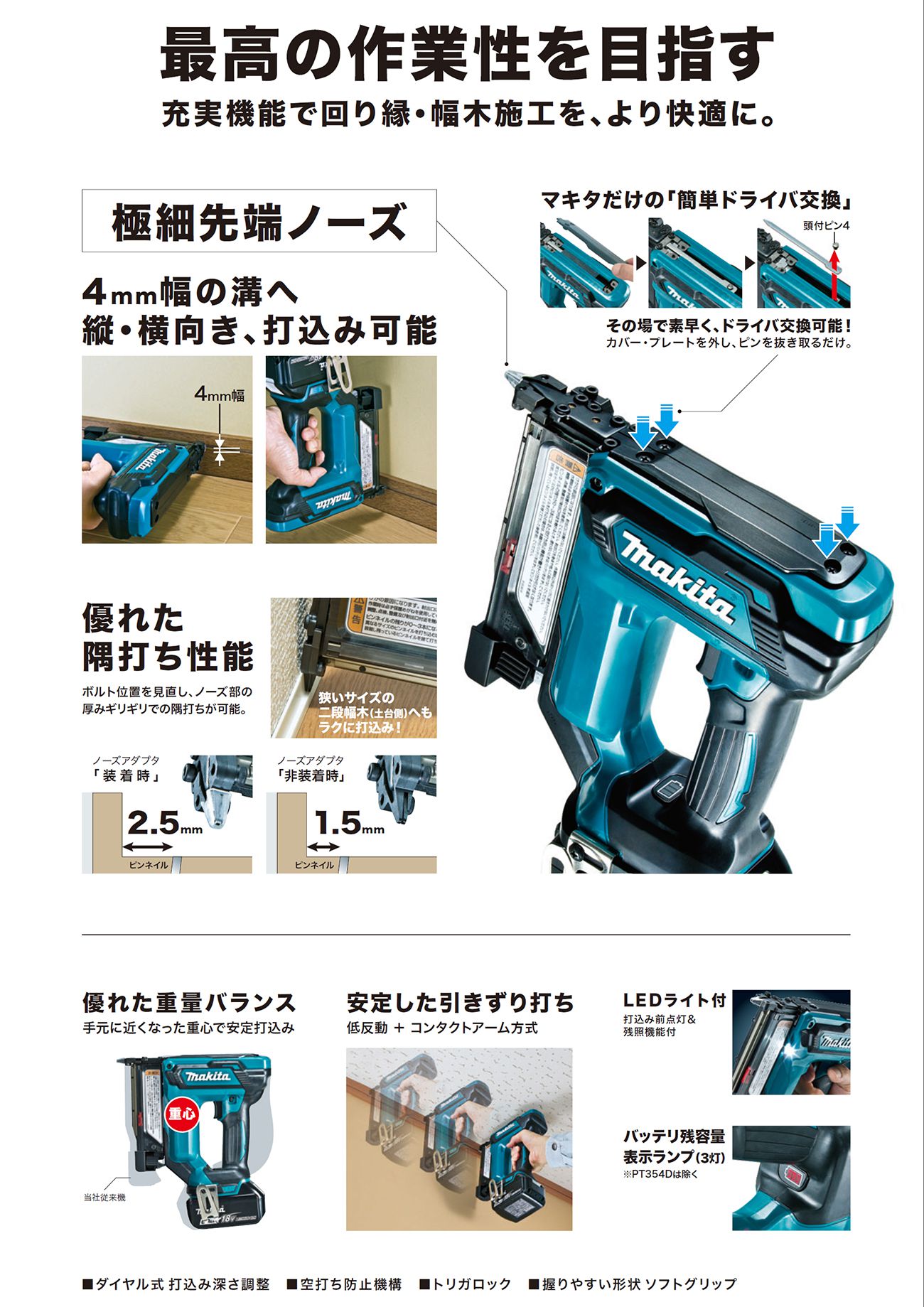 マキタ(Makita) PT353DRG 充電式ピンタッカ 18V 6.0Ah 通販 