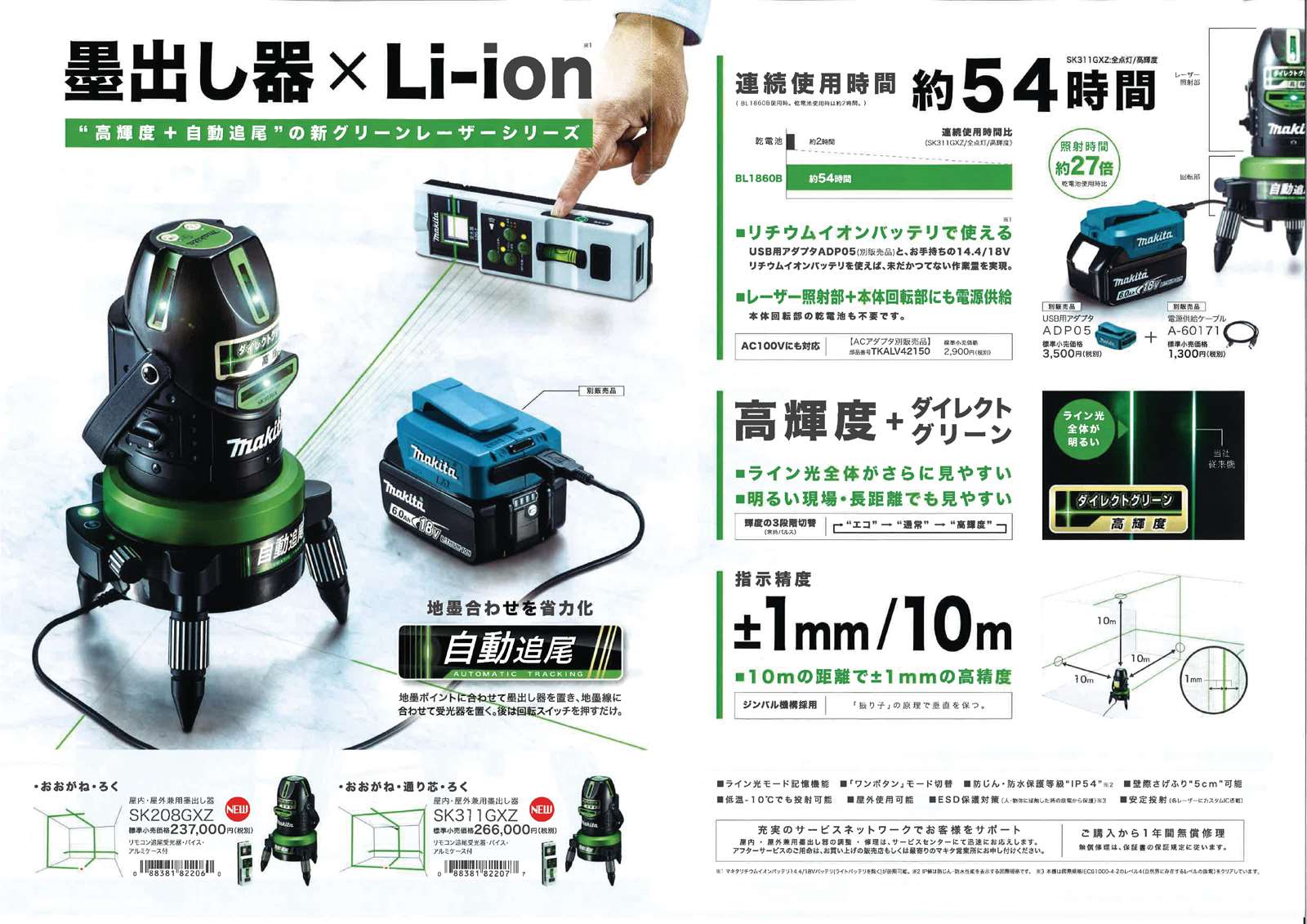 マキタ リモコン追尾受光器 LDG-2 TK00LDG201【送料無料】 - 工具通販