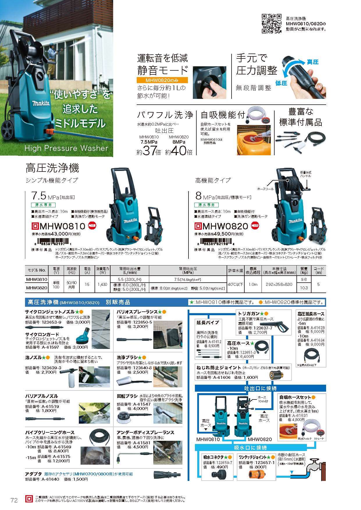 マキタ 高圧洗浄機 シンプル機能タイプ 7.5MPa MHW0810 / 高機能タイプ