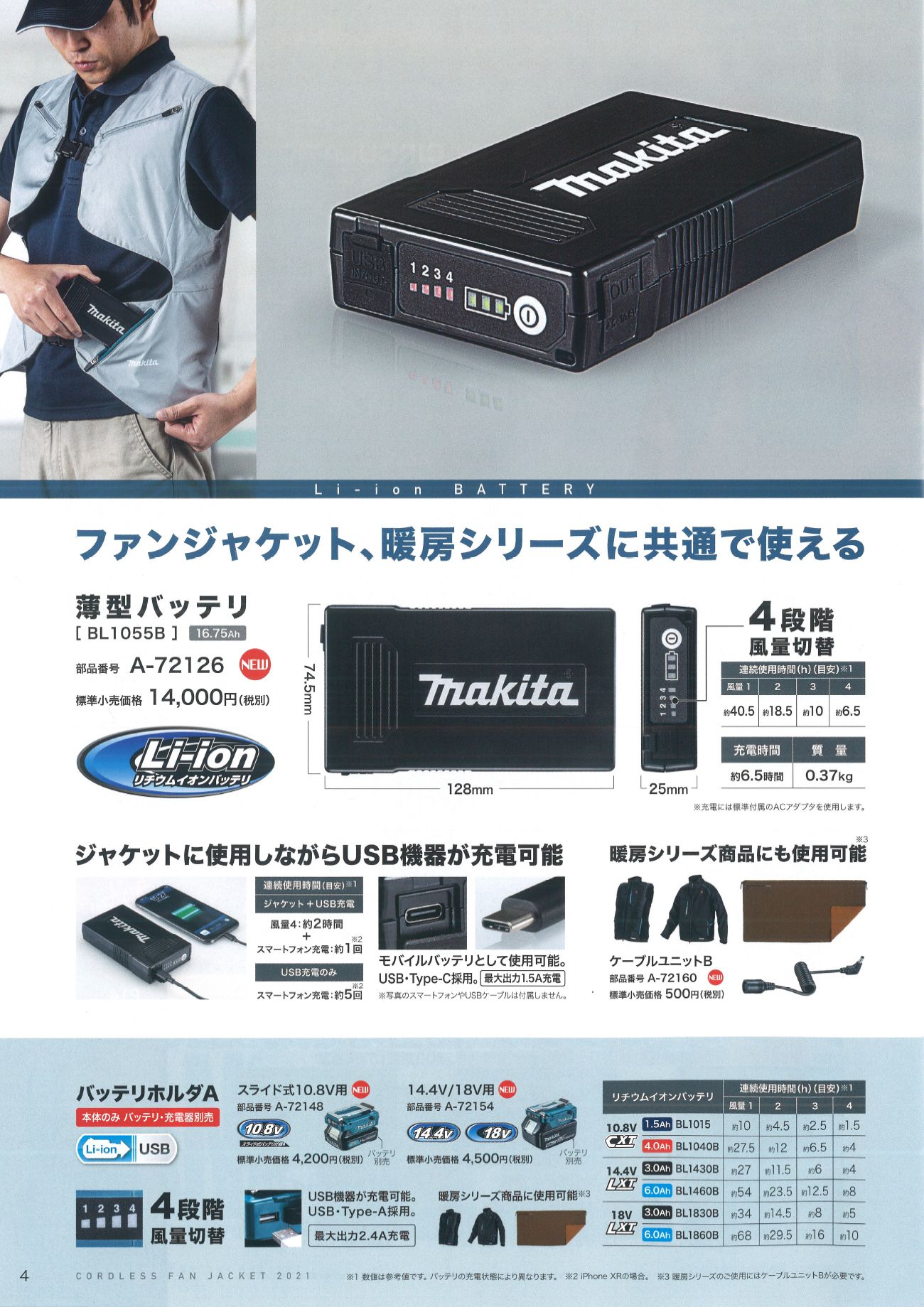 再追加販売 makita薄型バッテリー