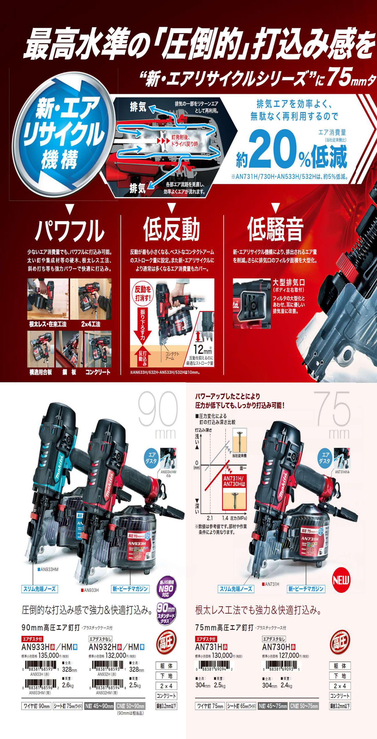 マキタ 高圧エア釘打機 75mm (赤) AN731H エアダスタ付き【送料無料】 工具通販クニモトハモノ (国本刃物)