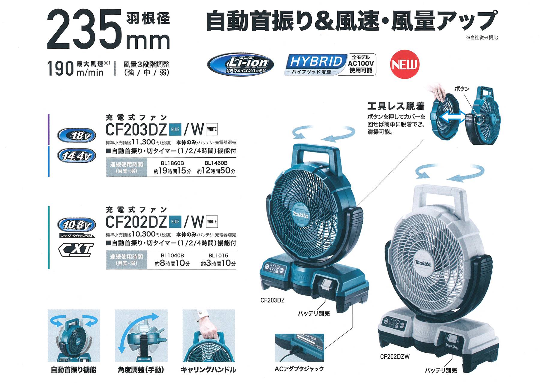 マキタ 充電式ファン 235mm 10.8V(スライド式) 自動首振り機能つき