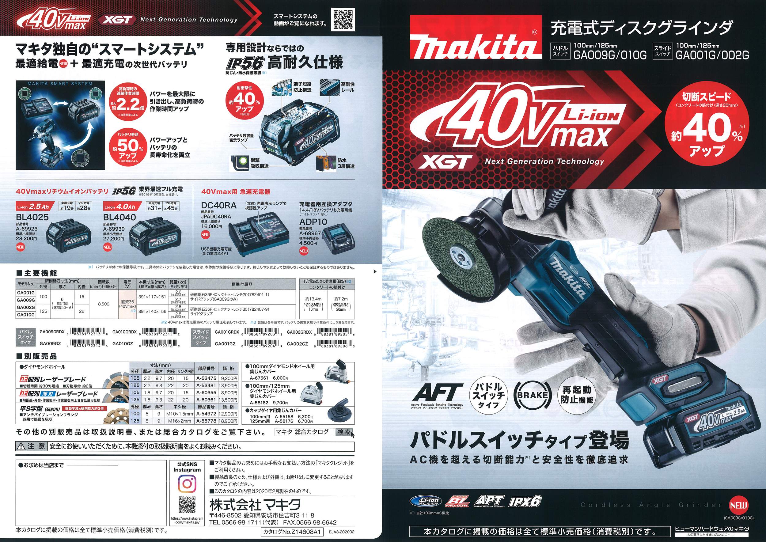 高級ブランド マキタ電動工具 ニブラ用パンチ オス A-83951