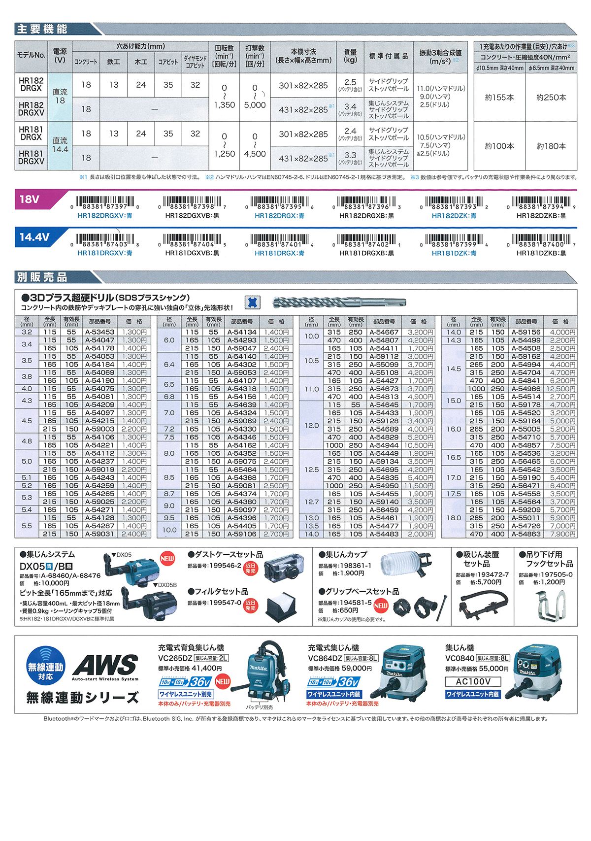 全国組立設置無料 高橋本社 店マキタ makita HR183DRGX 充電式ハンマードリル 18V SDSプラスシャンク 