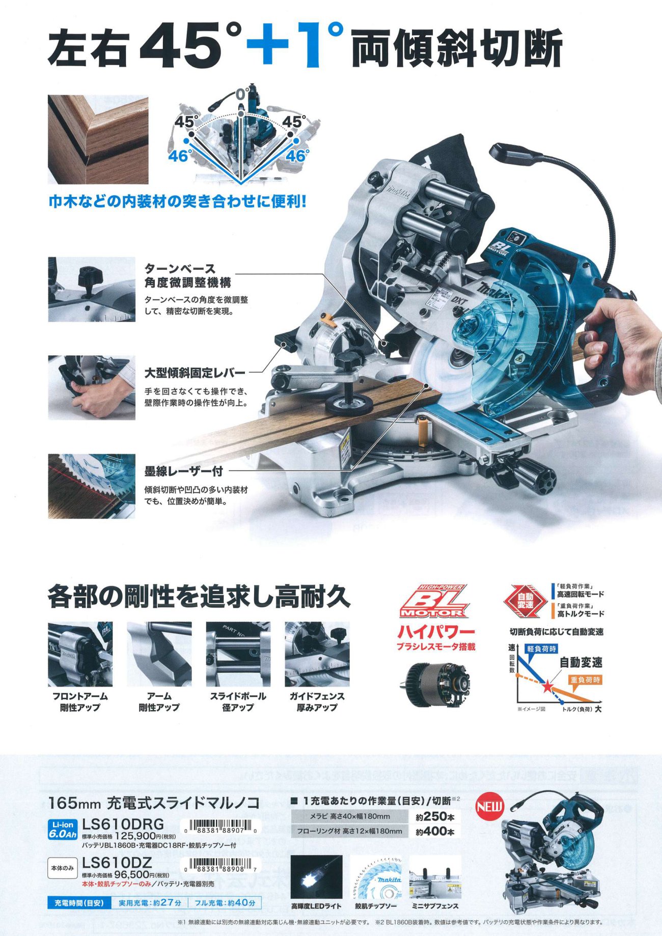 マキタ(makita) 18V 充電式スライドマルノコ アルミベース仕様 本体のみ 鮫肌チップソー付 165mm 青 LS610DZ 1台 通販 