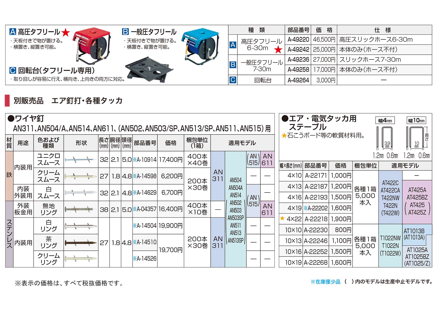 マキタ 高圧増設タンク5.5L A-49878〜A-49890 - 工具通販クニモトハモノ (国本刃物)