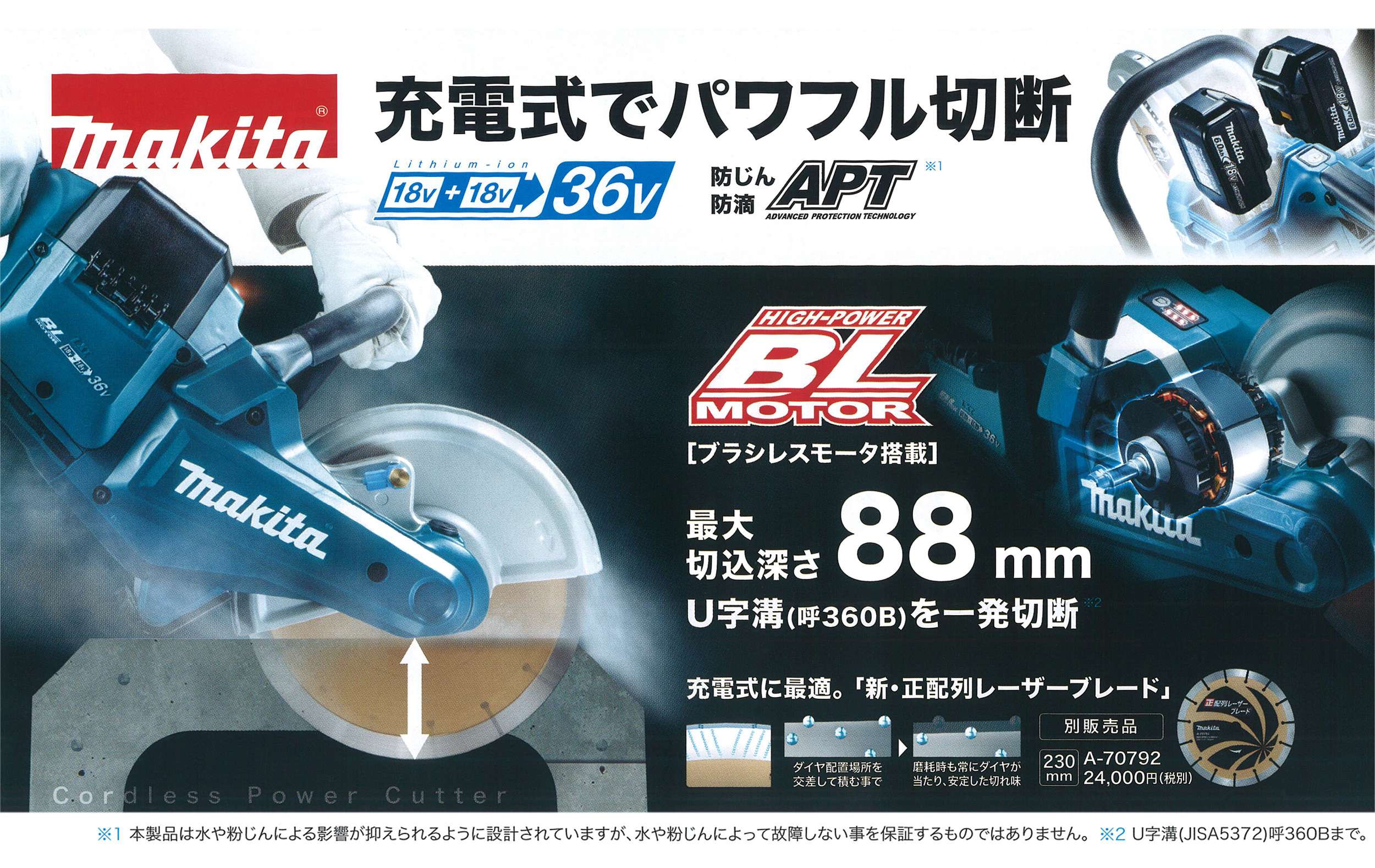 マキタ CE090DZ 充電式パワーカッター 230mm 18V×2 (36V) 【送料無料 