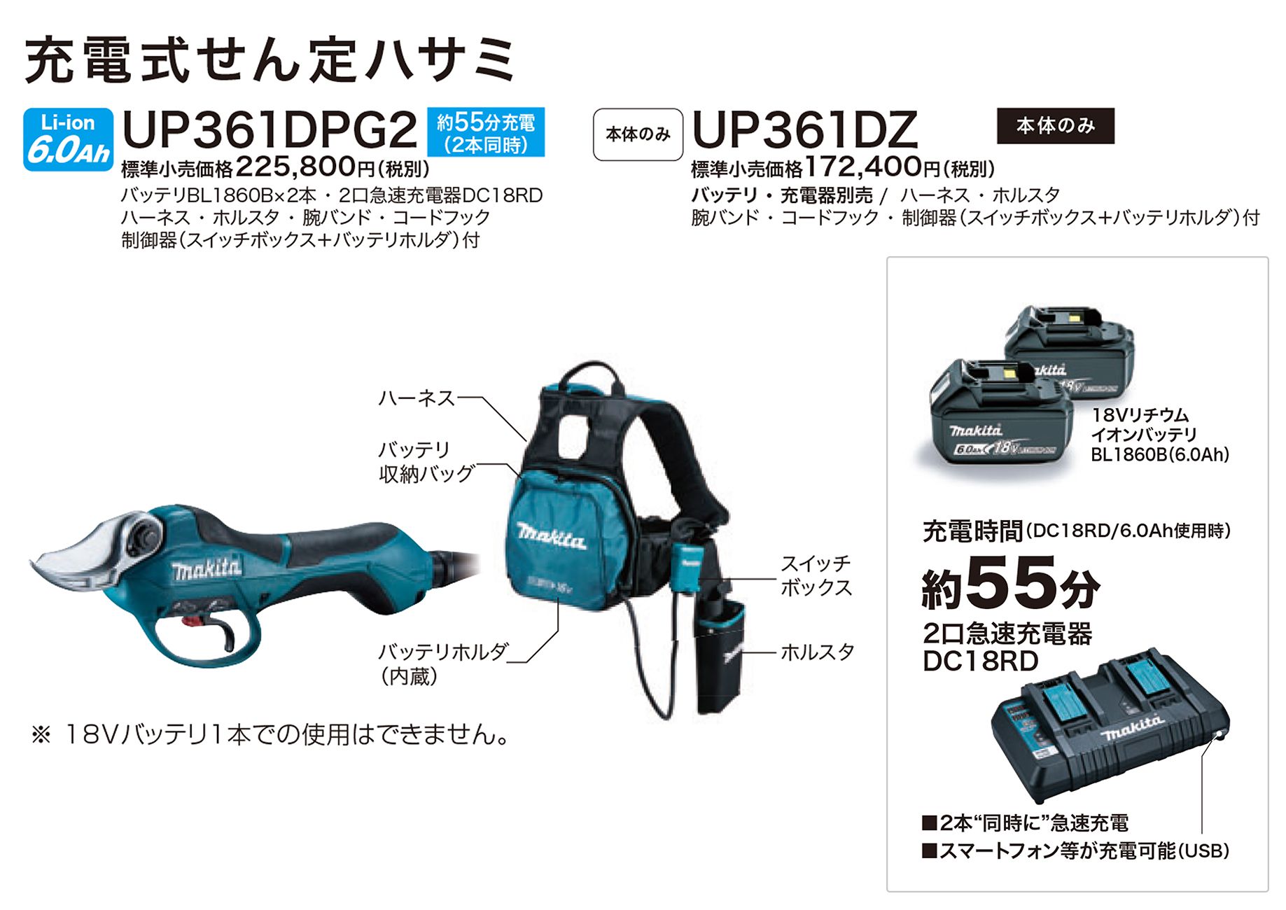 マキタ UP361DPG2 UP361DZ 充電式せん定ハサミ 36V 【送料無料