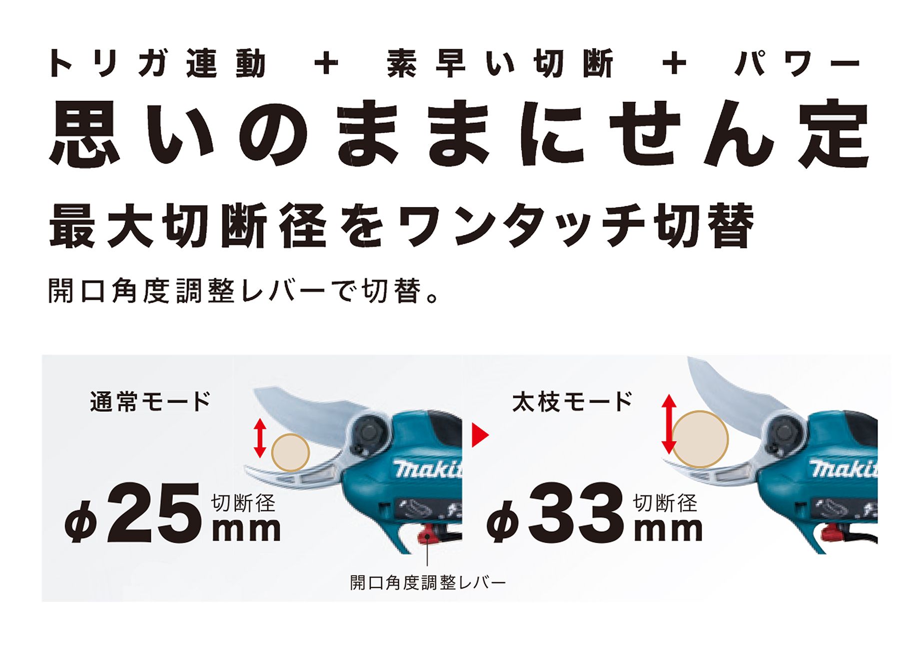 送料0円】 Y.T.Cグローバルマキタ 充電式せん定ハサミ UP362DZSP 高