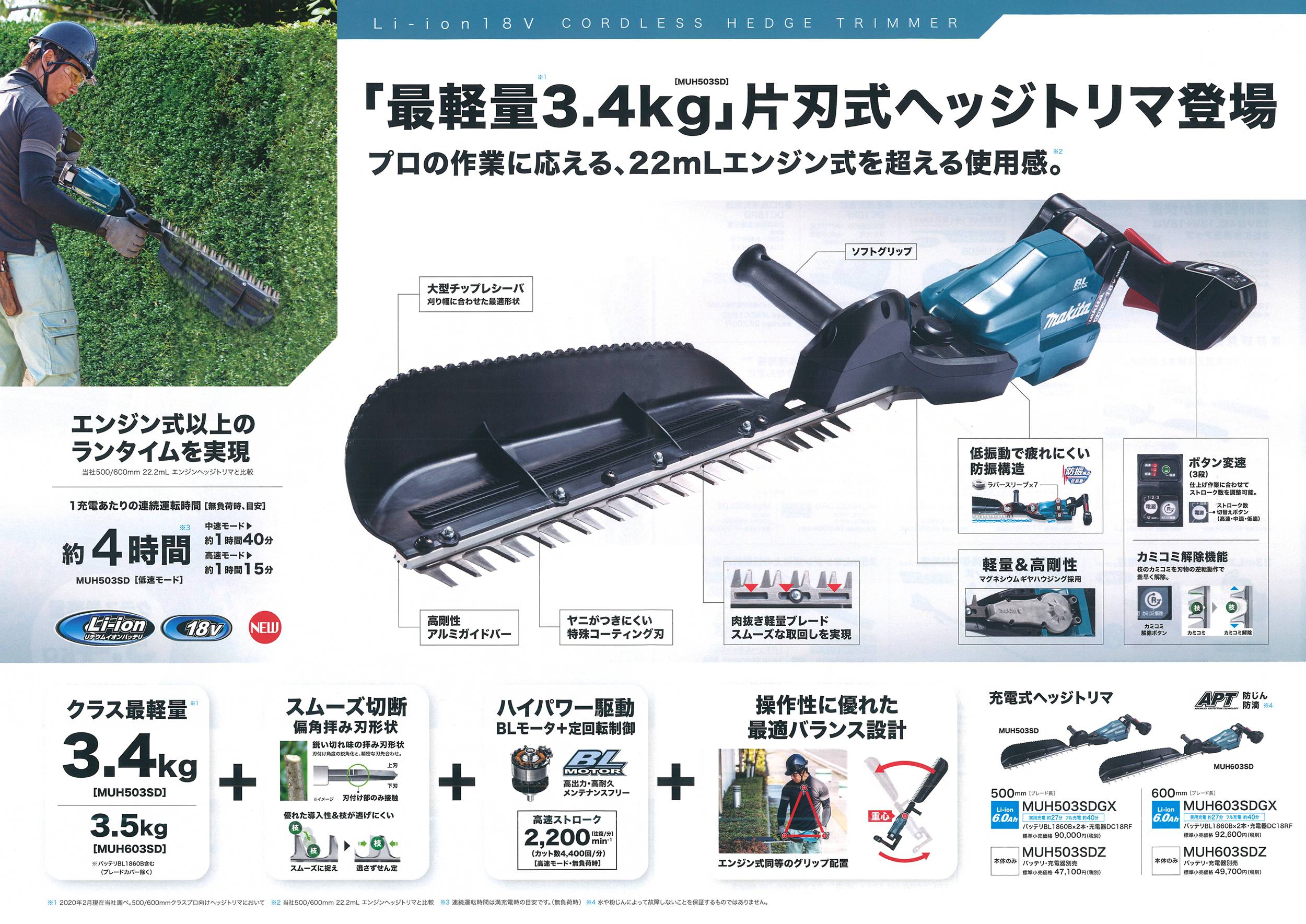 新商品 マキタ 40V 片刃式 充電式ヘッジトリマ ブレード長さ600mm MUH011GZ 本体のみ バッテリ 充電器別売り 