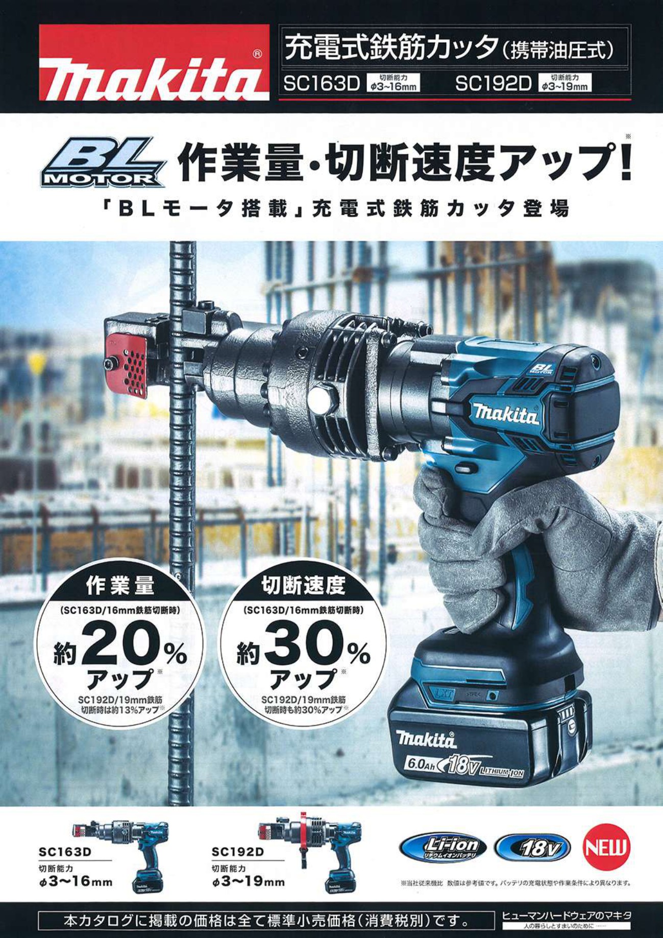 から厳選した ツールズ匠マキタ 18V 充電式鉄筋カッタ SC163DRG 6.0Ah