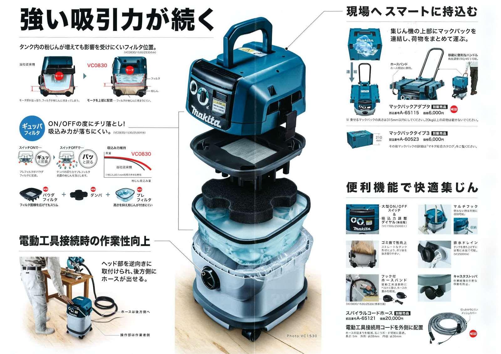 マキタ パウダフィルタ 粉じん専用 A-65062 - 工具通販クニモトハモノ