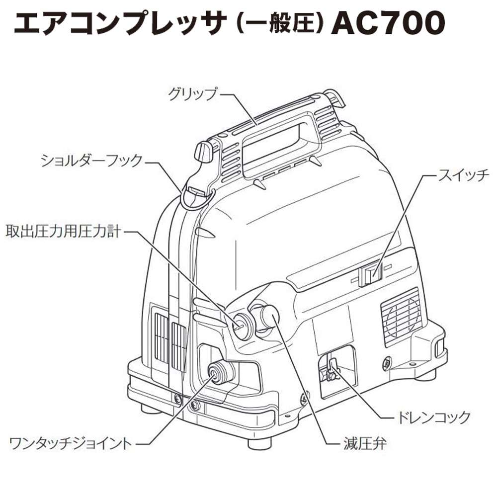 ☆品☆makita マキタ 常圧 エアコンプレッサー AC700 5L/5リットル エアーコンプレッサー DIY/日曜大工 64728