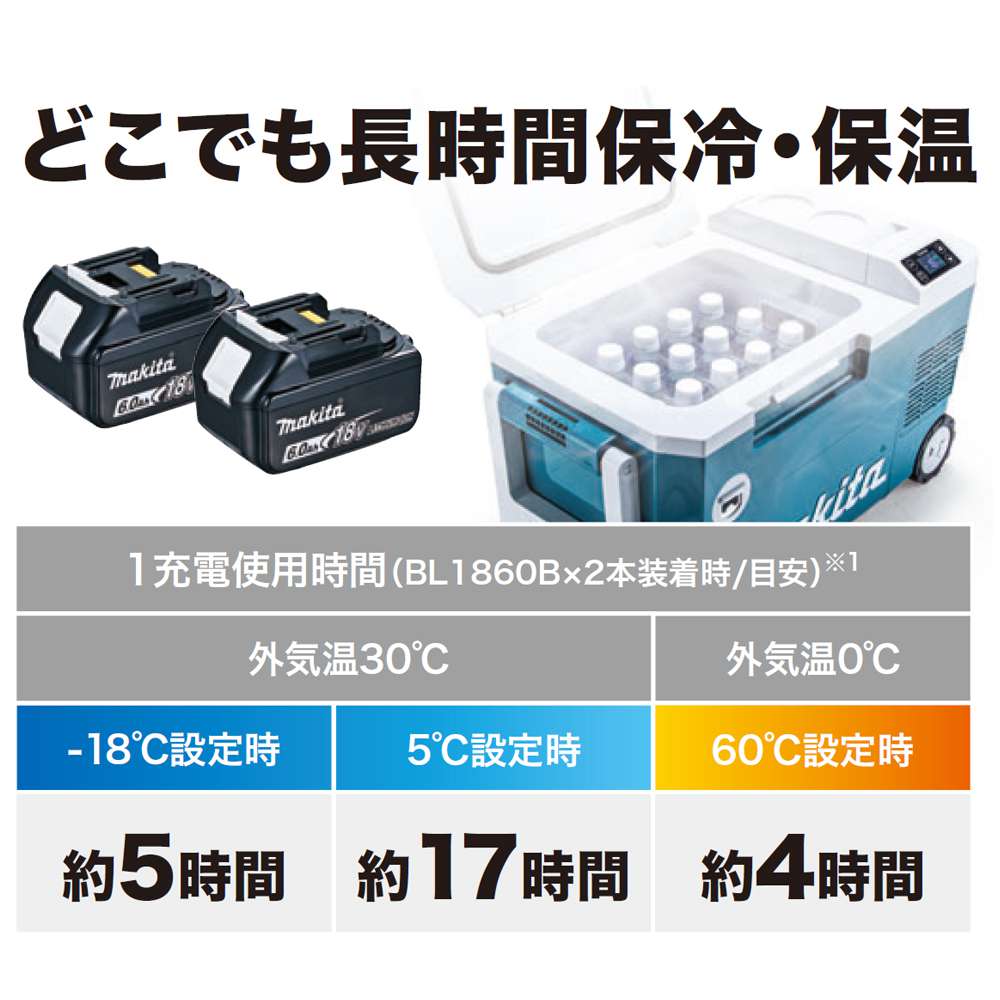 MAKITA 充電式保温冷庫　CW180DZ 本体