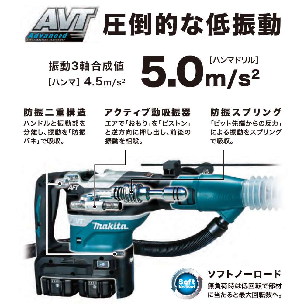 マキタ HR400DPG2N HR400DZKN 充電式ハンマドリル 36V(18V+18V)【送料無料】 工具通販クニモトハモノ (国本刃物)