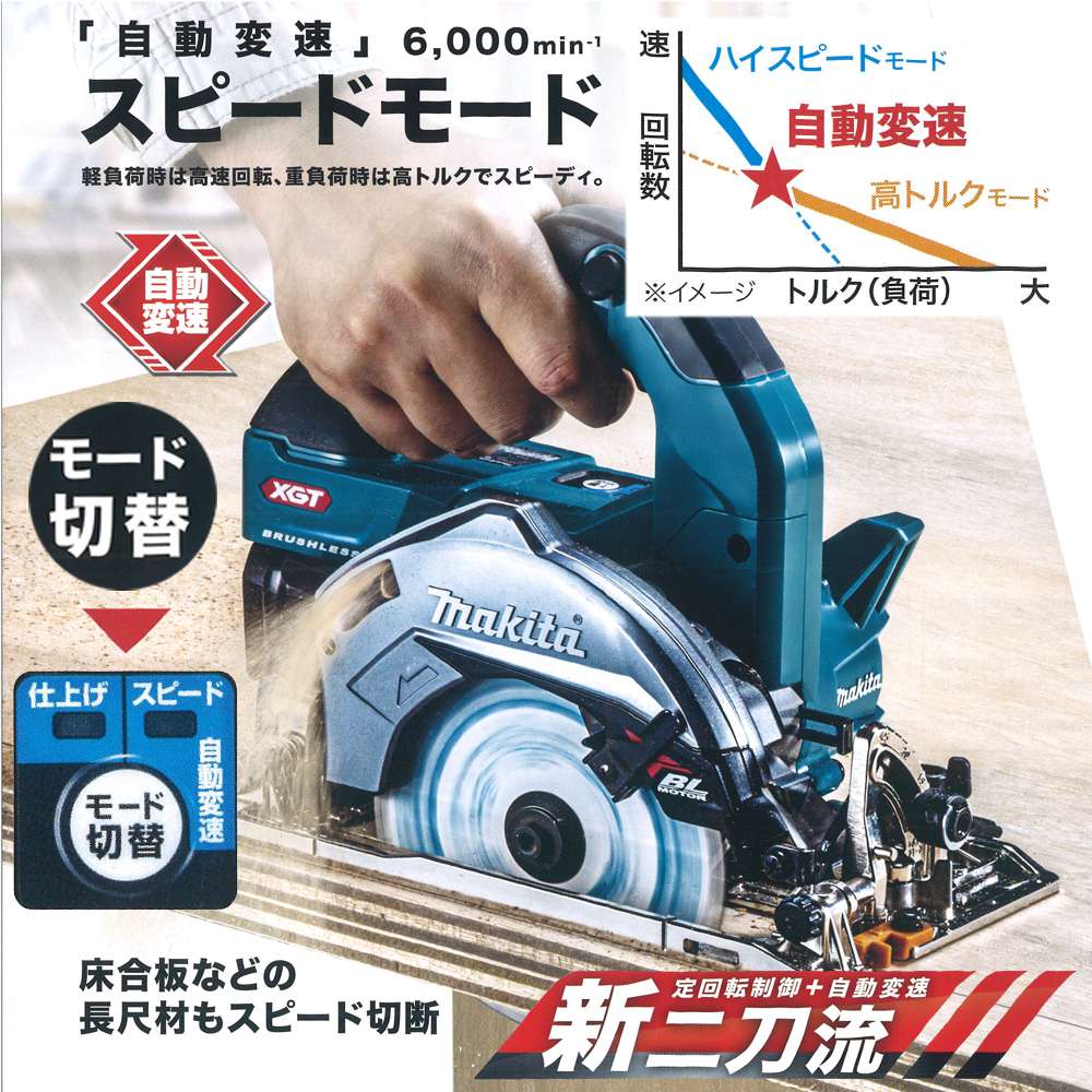 017◇未使用品◇マキタ makita 125mm充電式丸ノコ HS006GRDX ①