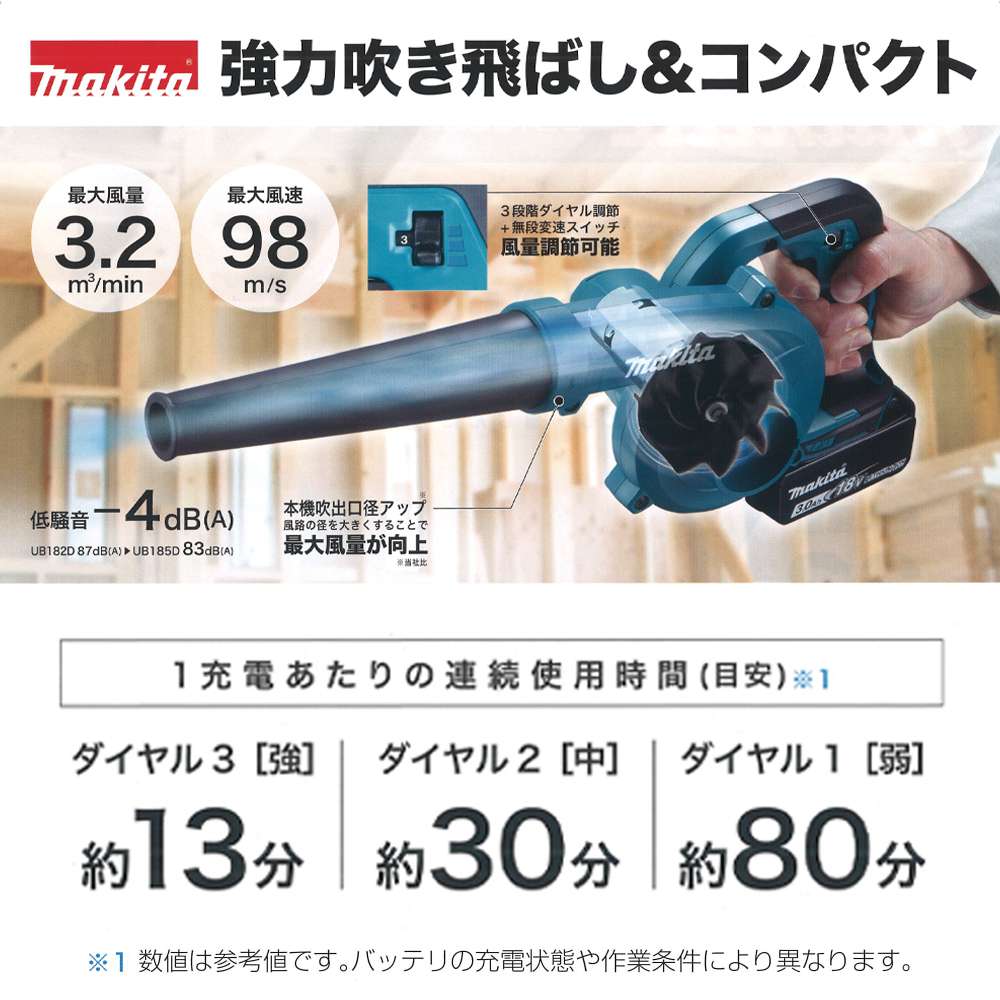 マキタ makita ブロア 18v 充電式(本体のみ) UB185DZ-