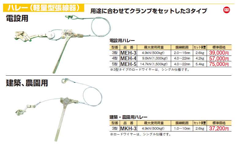 在庫処分大特価!!】 電設用ハレー マーベル MEH-4