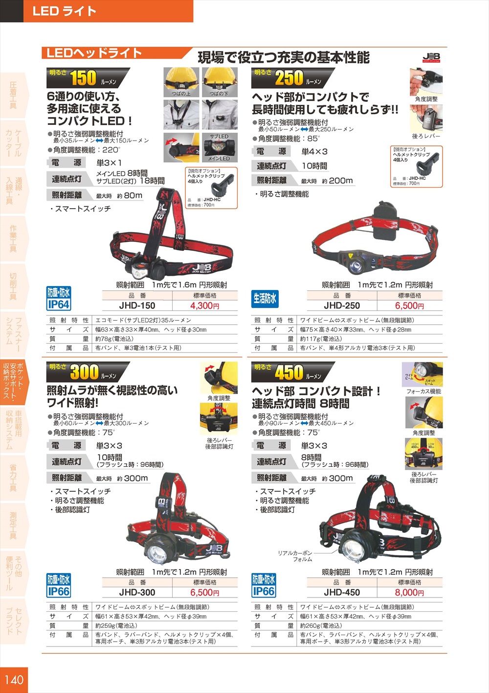 マーベル Ledヘッドライト 300ルーメン Jhd 300 工具通販クニモトハモノ 国本刃物