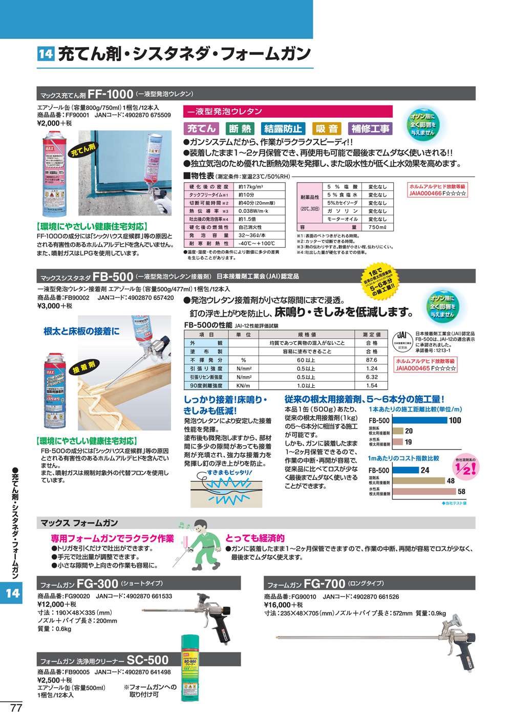 い出のひと時に、とびきりのおしゃれを! MAX フォームガン FG-700