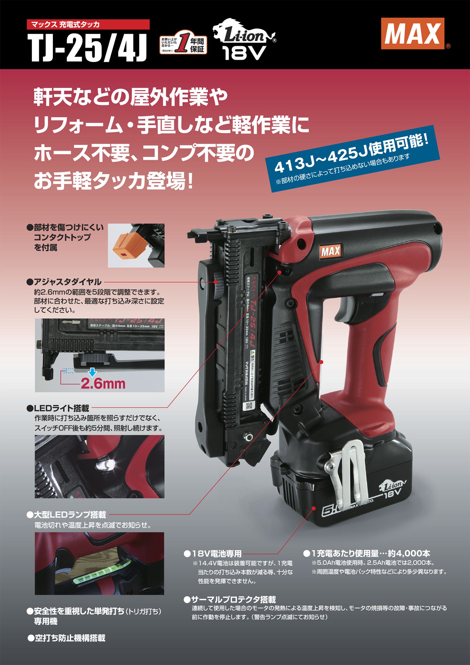 安い超歓迎】 マックス TG-ZB2-BC/1850A 18V/14.4V兼用充電式タッカ(T4ステープル専用) 18V(5.0Ah) セット品  コードレス ◇ 島道具 PayPayモール店 通販 PayPayモール