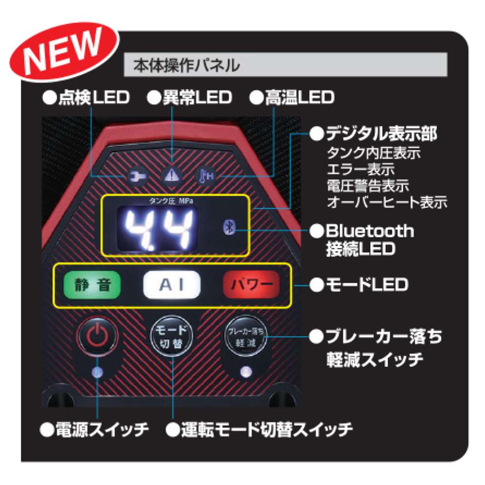 送料無料・名入れ彫刻 マックス(MAX) スーパーエア・コンプレッサ AK