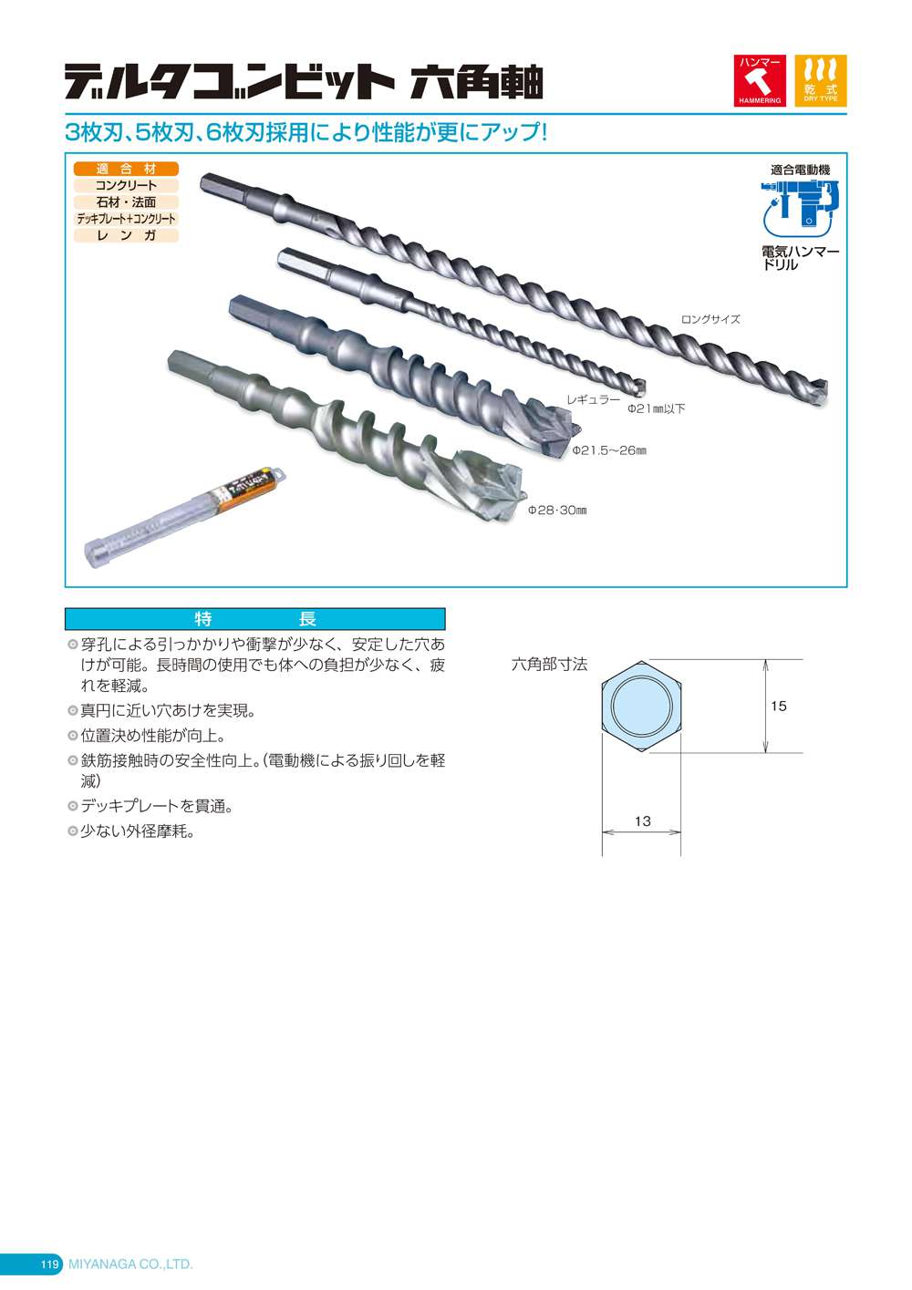 ミヤナガ デルタゴンビット 六角軸(ロングサイズ) DLHEX17050