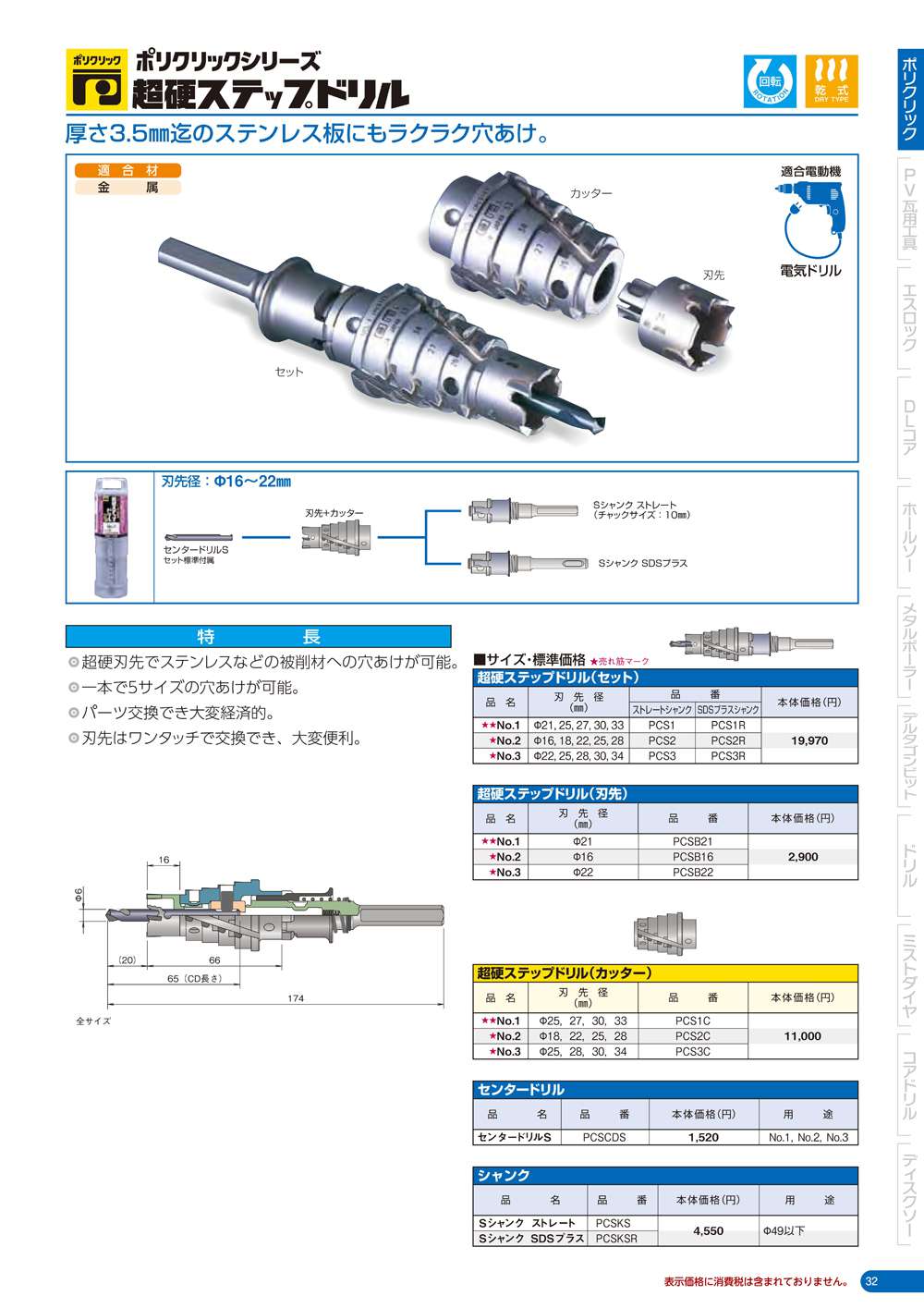 ミヤナガ PCFRP017Cコアドリル カッター FRP用 ポリクリック 17mm