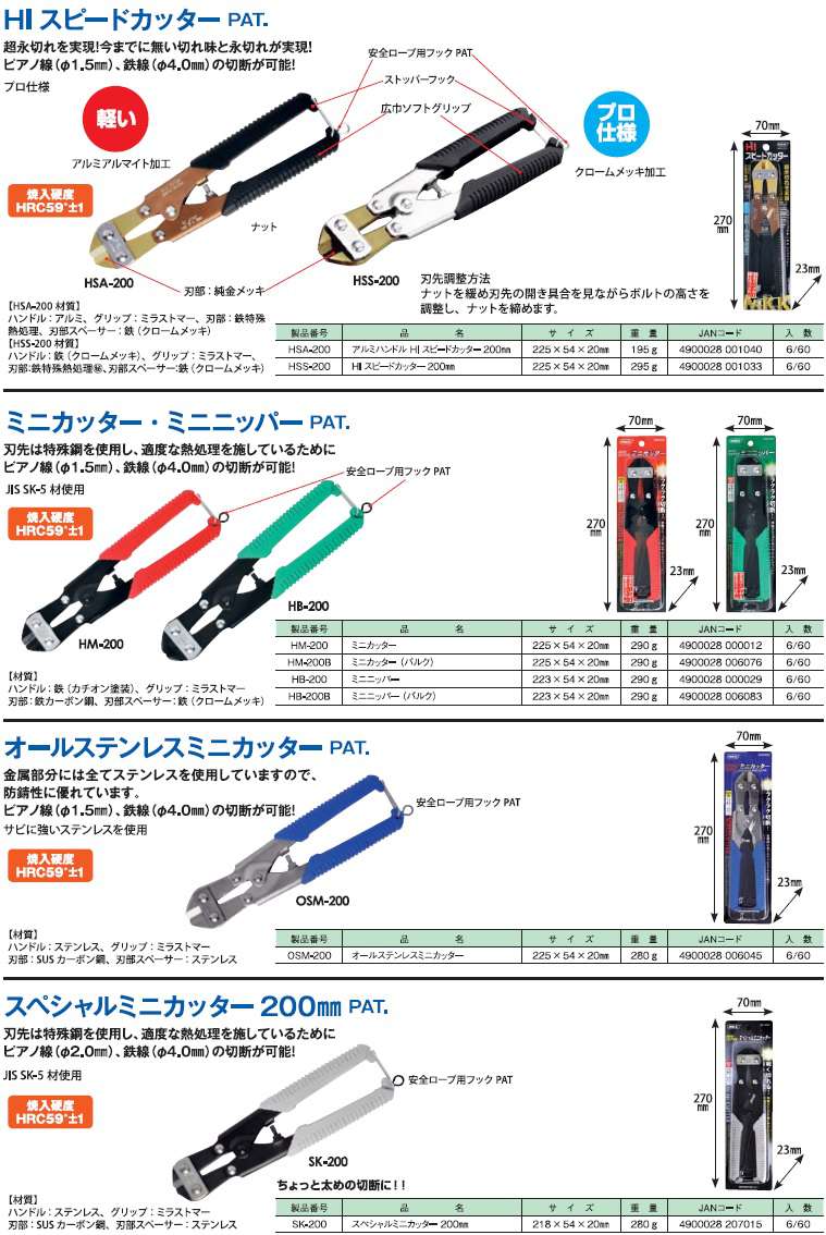 モトコマ ミニカッター HM-200〜HB-200 - 工具通販クニモトハモノ (国本刃物)