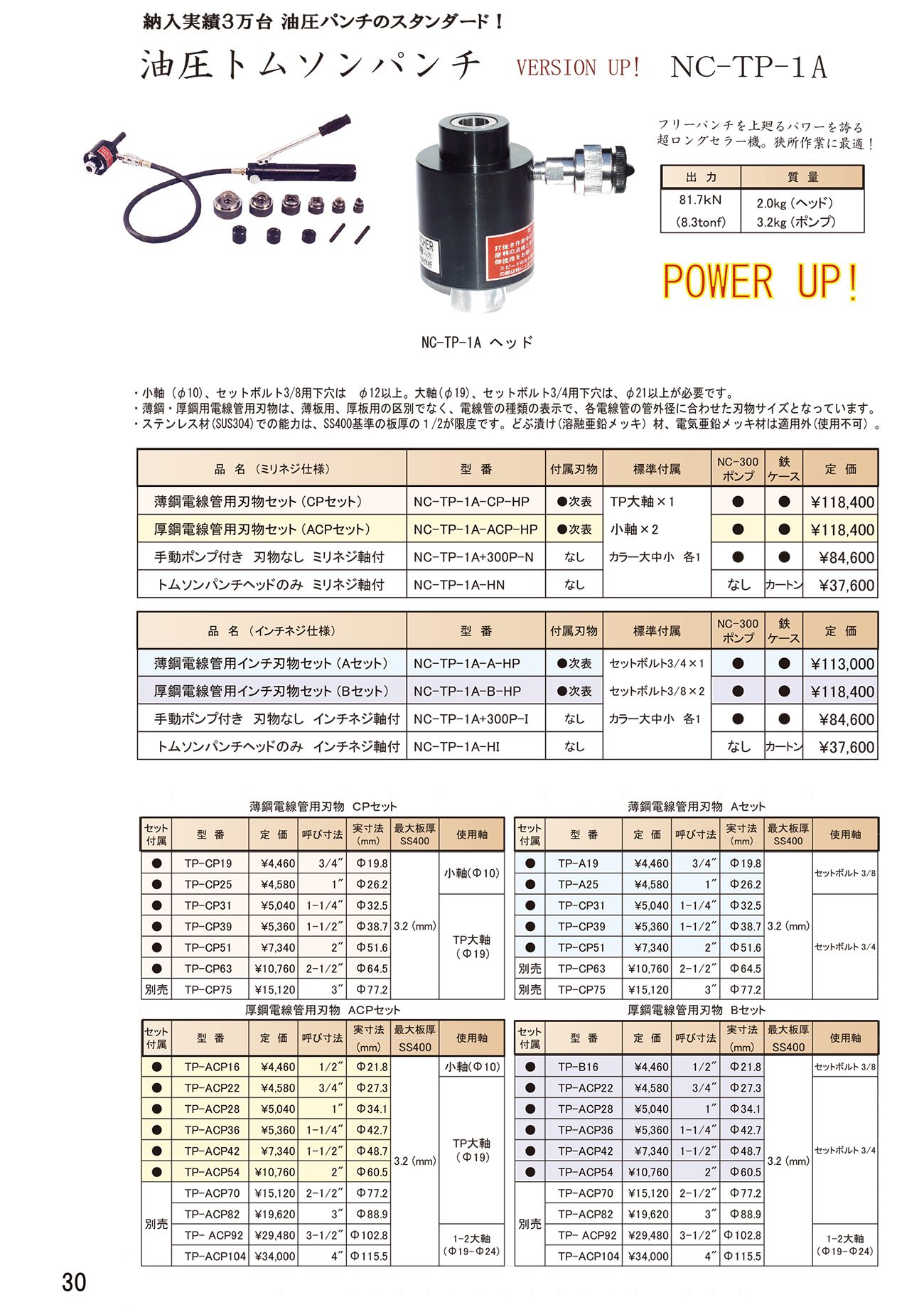 西田製作所 NC-TP-1A+300P-N 油圧鋼板穴あけ工具 油圧トムソンパンチ