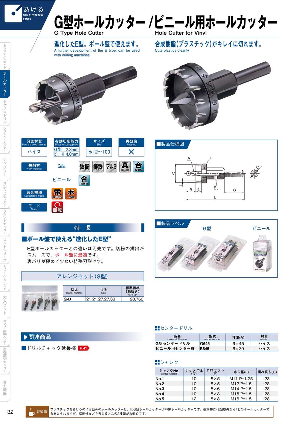 メイルオーダー 大見工業 G型ホールカッター 80mm G-80 1048384
