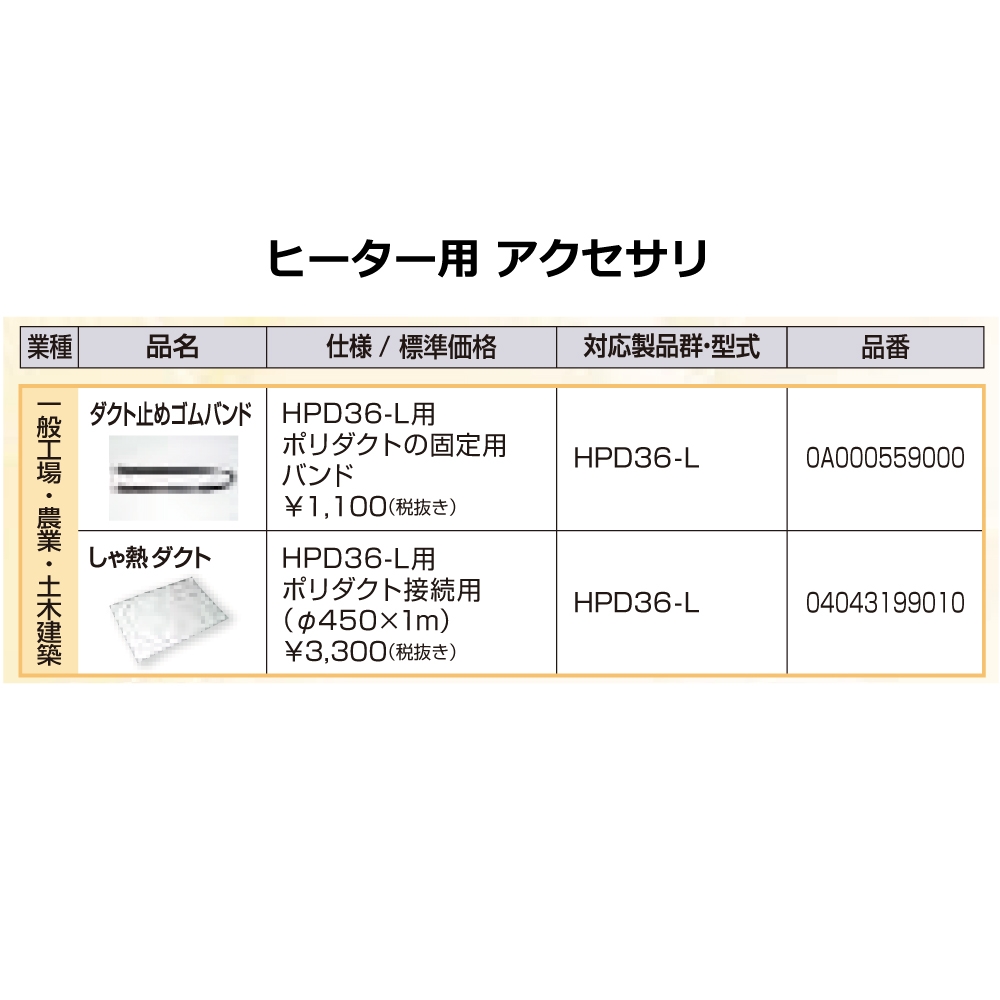 オリオン機械(ORION) 【アクセサリー】 ダクト止めゴムバンド 0A000559000〜しゃ熱ダクト 04043199010《メーカー直送・代引き不可》