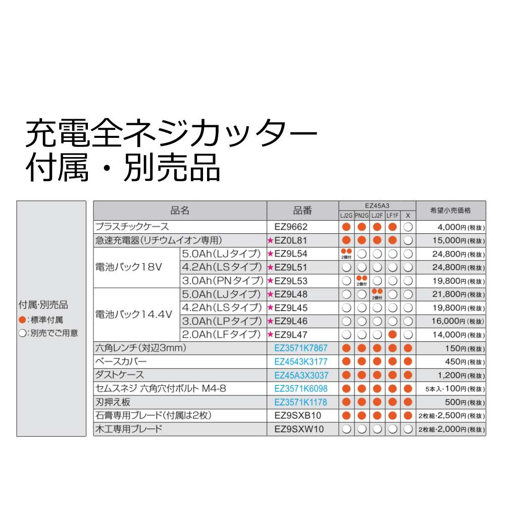 パナ 本体のみ CF-SZ6RDCVS 7世代I5 DVD 部品取りにもどうぞ ノートPC PC/タブレット 家電・スマホ・カメラ 衝撃特価