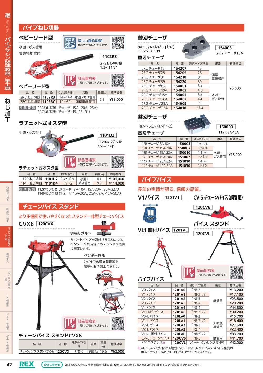 レッキス工業 (REX) REX パイプ受台 NS25A (170030 8680) - 手動工具