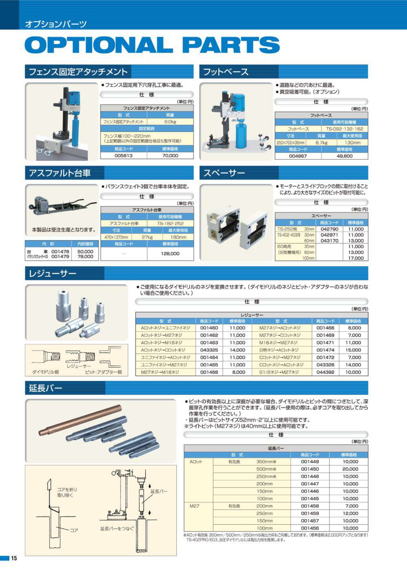 シブヤ スペーサー TS-402・403用 30mm〜TS-402・403用 60mm - 工具