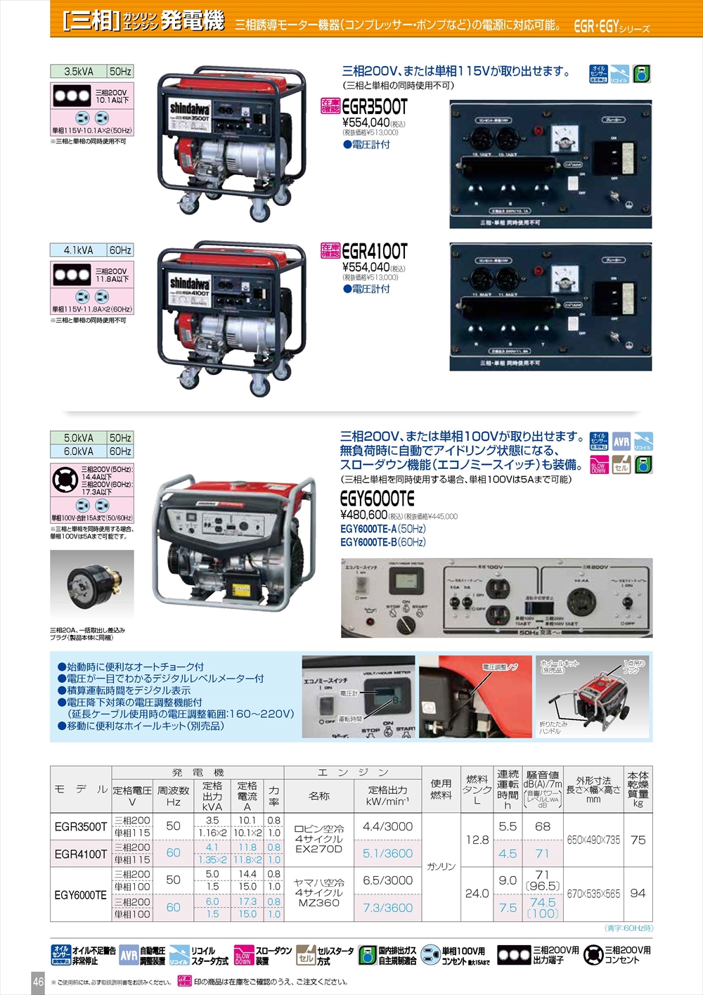 やまびこ 新ダイワ 三相発電機 ガソリン 50hz スローダウン付 Egy6000te A 60hz スローダウン付 Egy6000te B 工具通販クニモトハモノ 国本刃物
