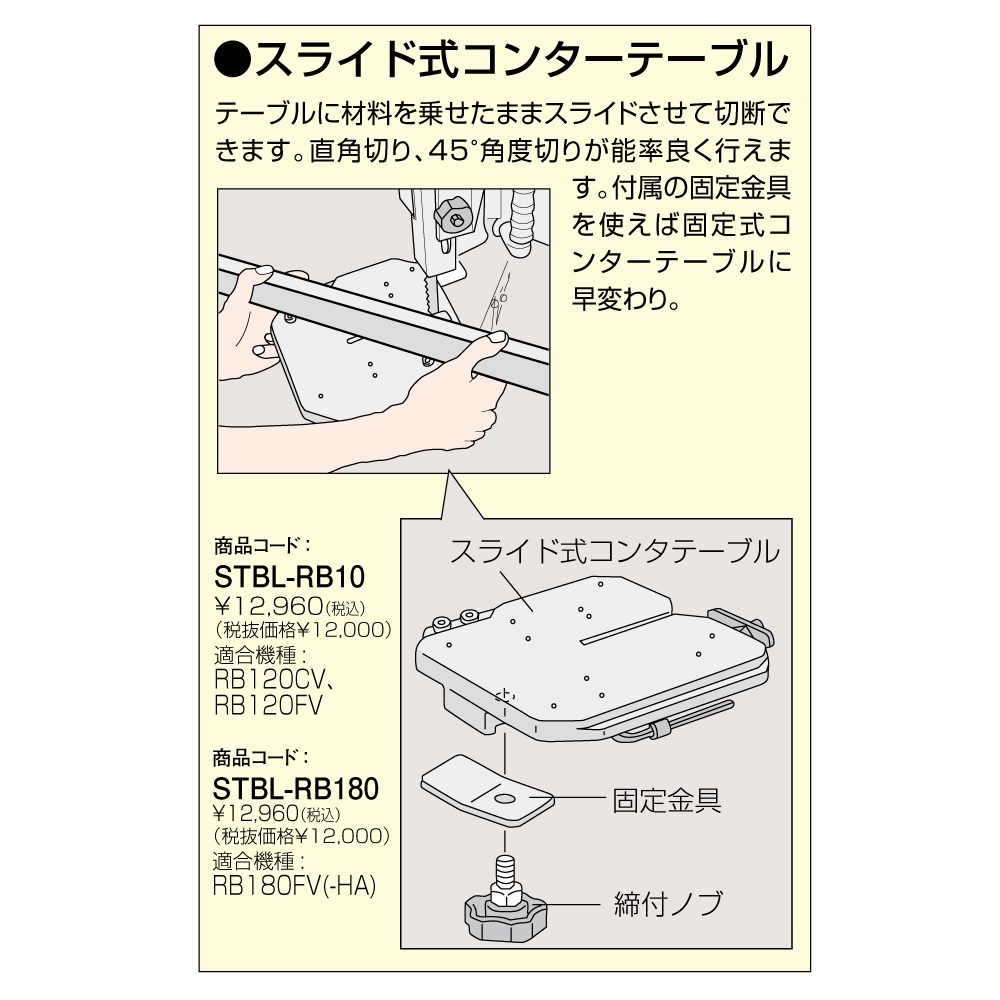 MCC フットバイス FV-0110〜FV-0130 - 工具通販クニモトハモノ (国本刃物)