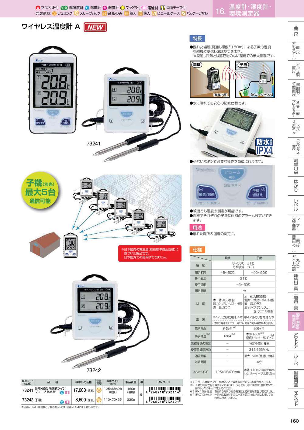 最大85％オフ！ 隔測式プローブ シンワ測定 防水型 H-1 73080 デジタル温度