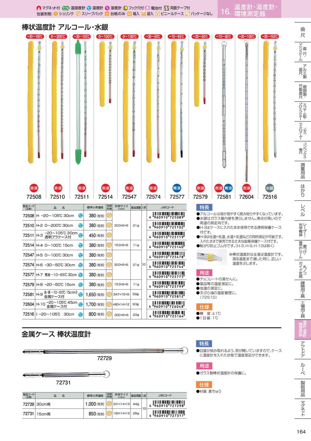 シンワ 棒状温度計 アルコール H-3 -20〜105℃ 30cm 透明プラケース付 72511 工具通販クニモトハモノ (国本刃物)