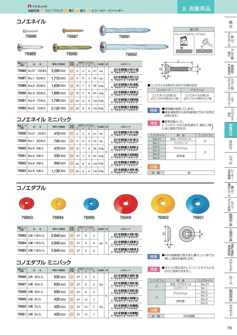 メール便不可】 コノエネイル NO,7 50本