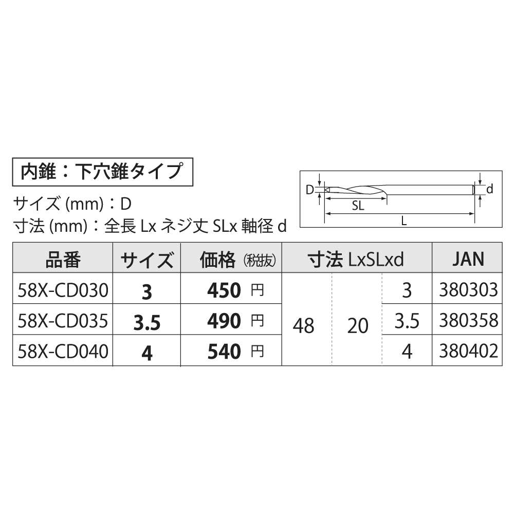 最大68％オフ！ スターエム 下穴錐 No.75HSM ハイス下穴錐-M 3mm 75HSM-030 discoversvg.com