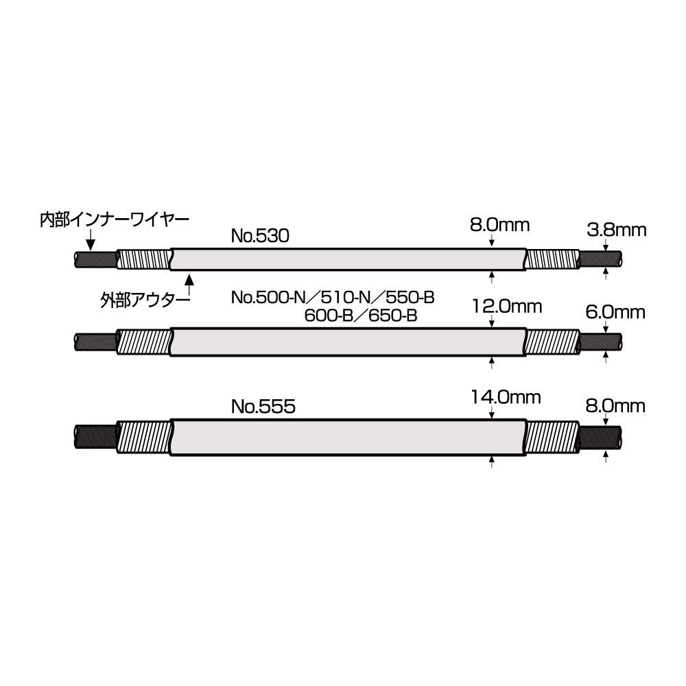 291円 有名ブランド SUNFLAG サンフラッグ ビーホルダーカラビナ付 BHK BK 291円 有名ブランド SUNFLAG サンフラッグ ビーホルダーカラビナ付 BHK BK