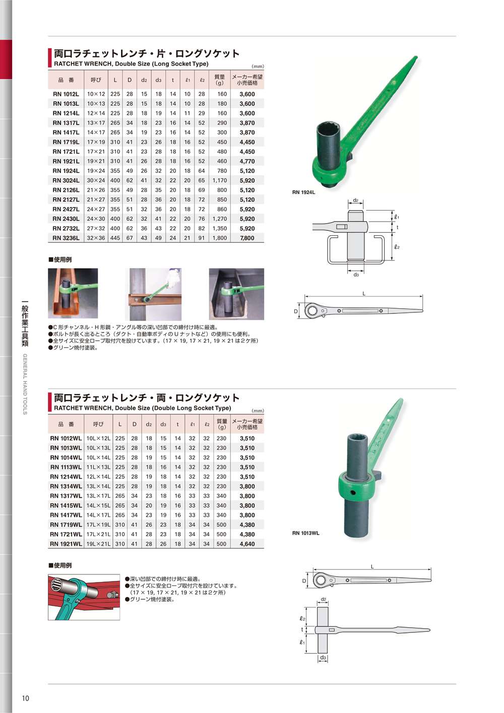 スーパーツール 両口ラチェットレンチ・両・ロングソケット RN1012WL〜RN1214WL 工具通販クニモトハモノ (国本刃物)